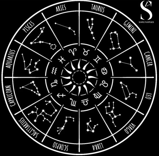 Zodiac